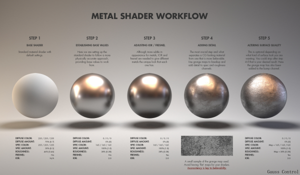 金属材料知识大全